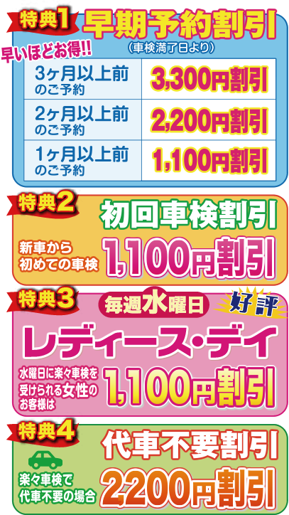 下記割引を最大限に活用した場合、上記料金になります。
